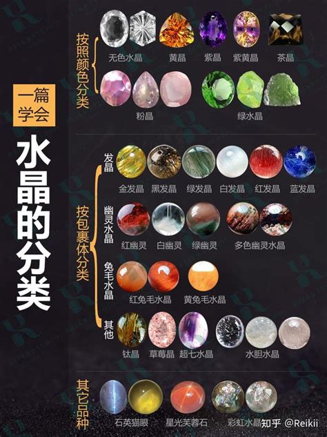 水晶顏色功效|水晶入門指南：8種水晶與功效，配戴招正財、桃花好。